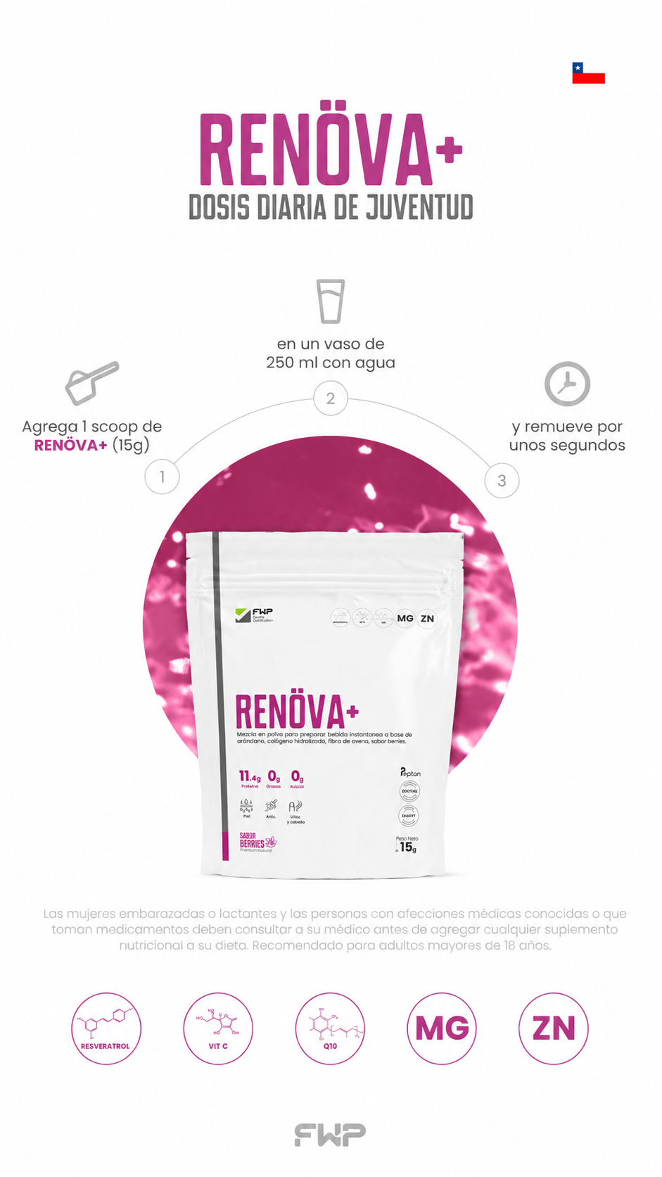 Cómo se prepara RENÖVA+ en 250 ml de agua